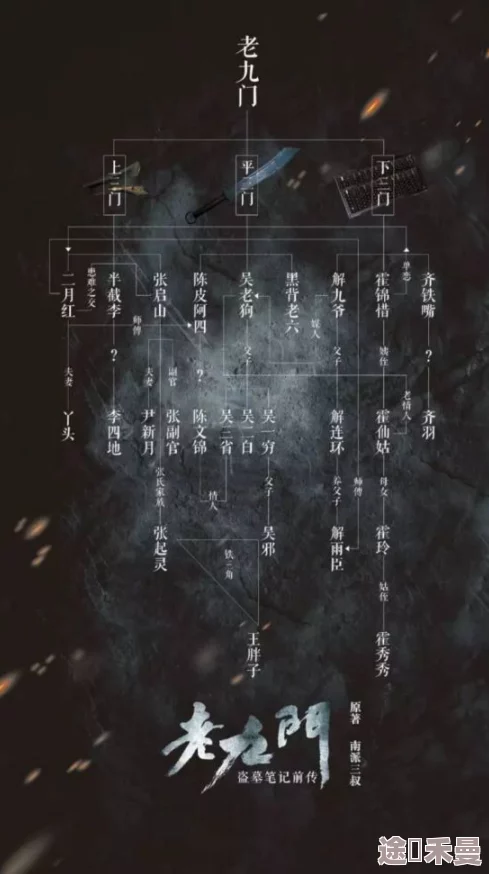欲熟艳乱小说情节更加丰富多彩，人物关系错综复杂，新增悬疑元素令人欲罢不能