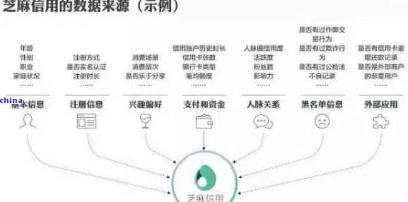 悠悠有品如何确认最终报价？